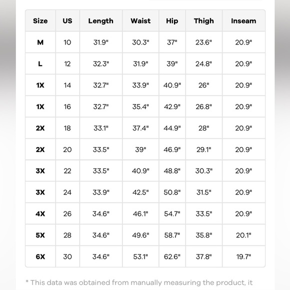 BloomChic Plus Size XL Light Blue Cropped Jeans with Drawstring us16 - Picture 5 of 5